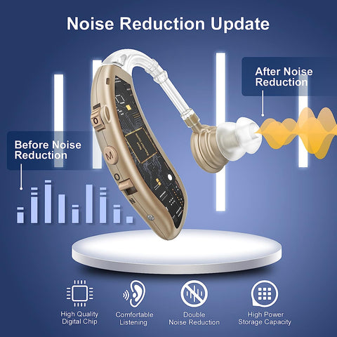 Rechargeable Digital In-Ear Hearing Aids With Noise Reduction - 71ZCYnYNUiL. SL1500 480x480 1